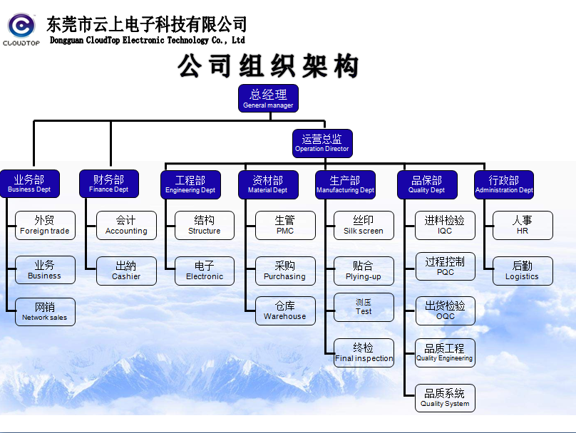 pp电子·(中国)官方网站