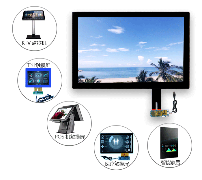 pp电子工业触摸屏